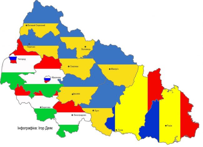 regio_karpatalja