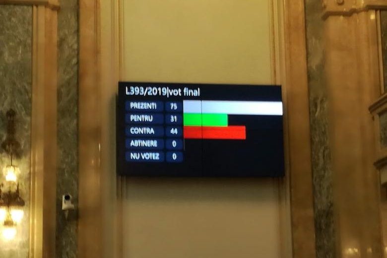 ketfordulos_szavazas