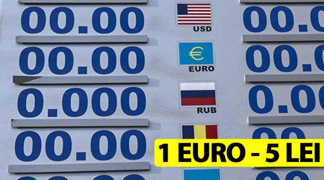 euroarfolyam