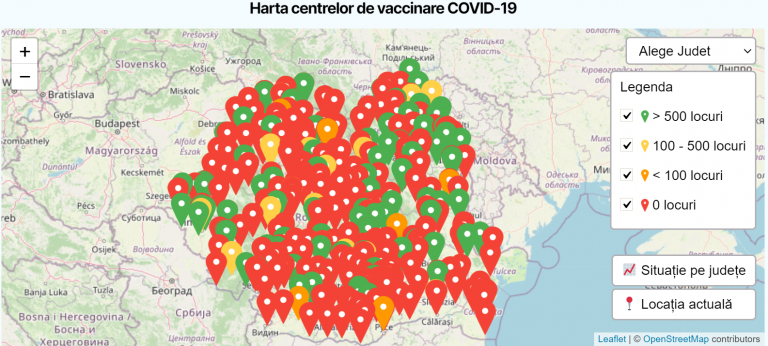 oltokozpont_szabadhelyek