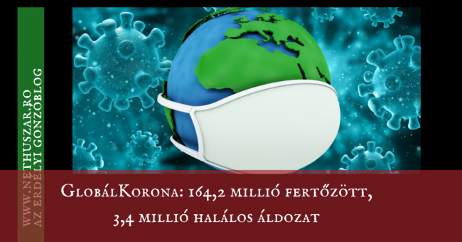 globalkorona