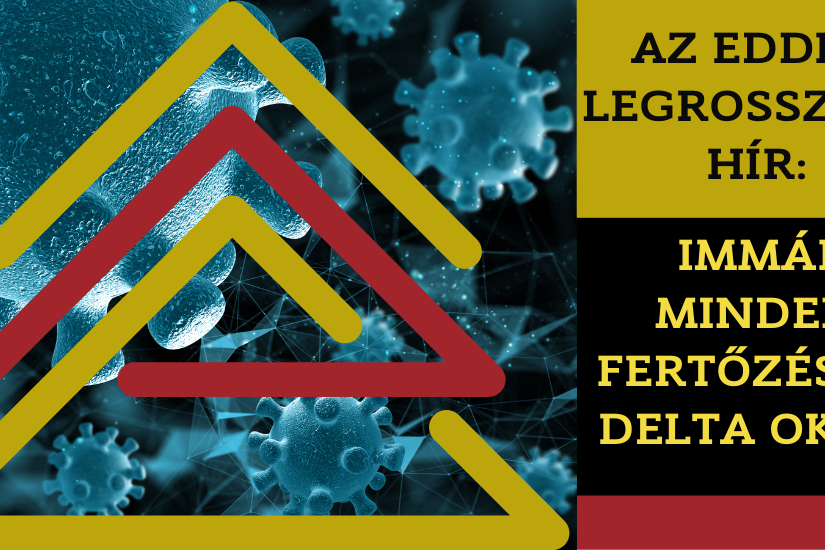 Az eddigi legrosszabb hír immár minden fertőzést a Delta okoz!