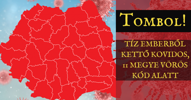 Tombol! Tíz emberből kettő kovidos, 11 megye vörös kód alatt