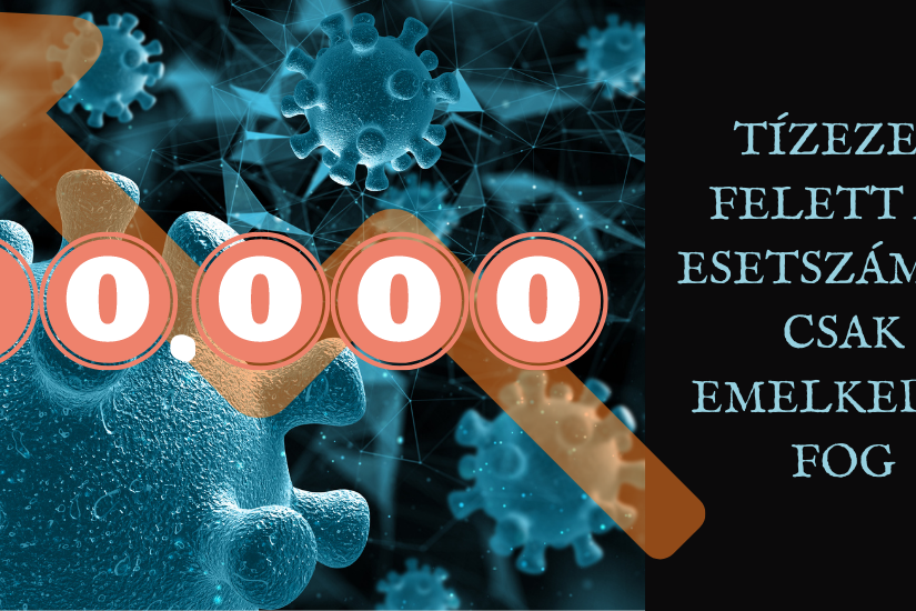 tizezer_esetszam