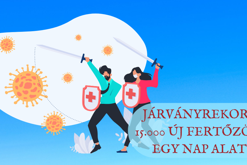 Járványrekord 15.000 új fertőzött egy nap alatt