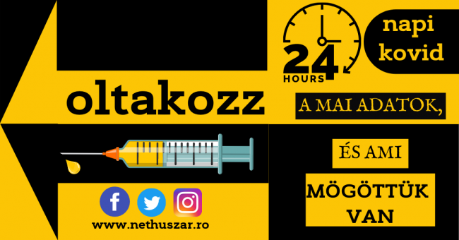 napi kovid_24ora