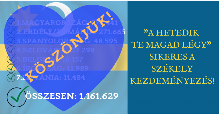 Címsor hozzáadása (1)