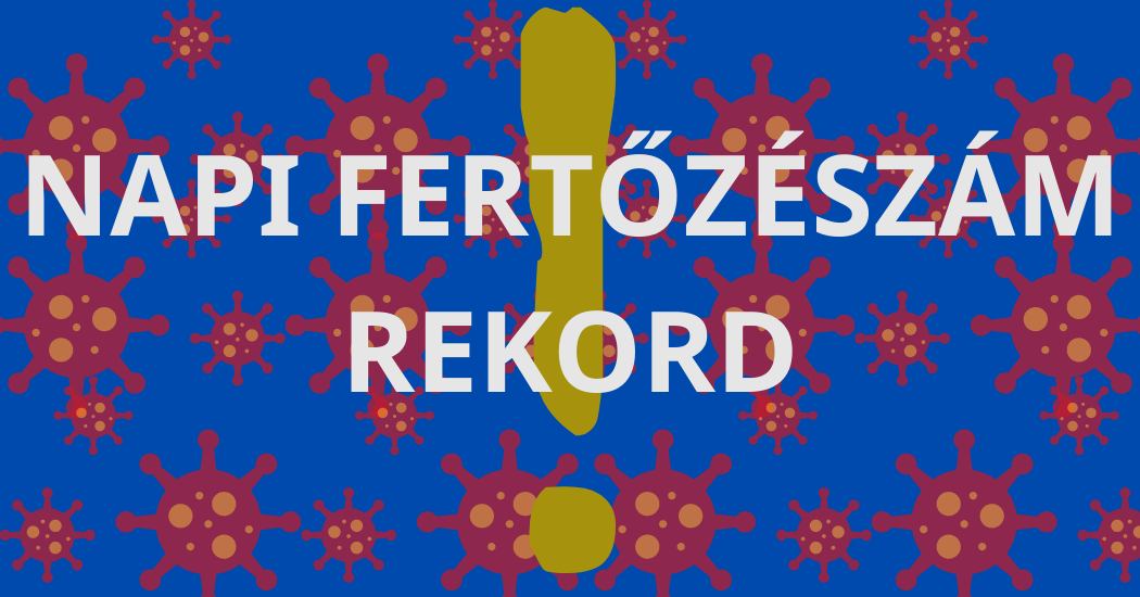napi fertőzészám rekord