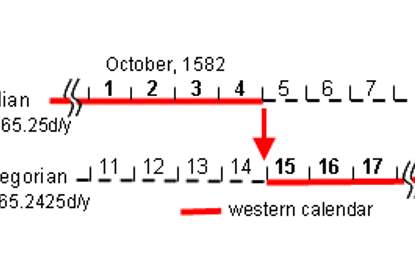 iulianus_gregor_naptar